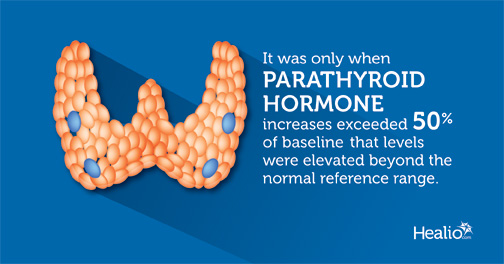 Parathyroid Hormone Levels Not Associated With Mortality In Older Women 7844