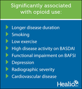 Opioid use graphic