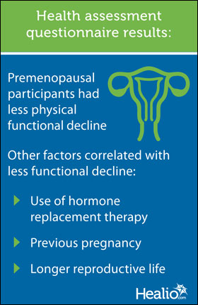 Health Assessment graphic