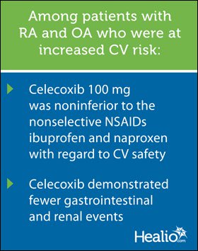 CV risk graphic