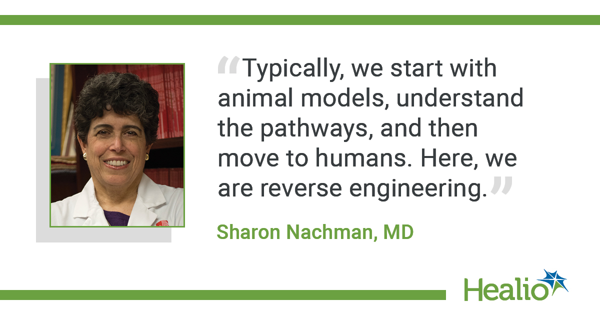 Sharon Nachman quote